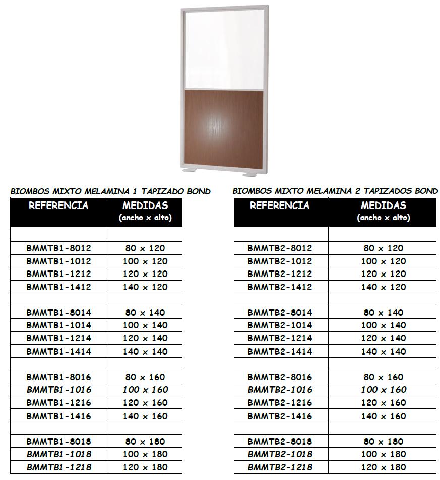 Biombo Bers mixto melamina tapizado Bond