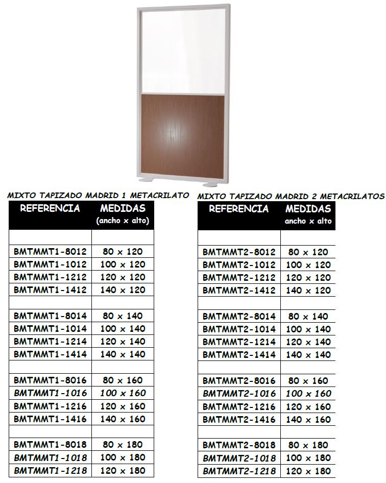 Biombo Bers Mixto tapizado acústica Madrid metacrilato transparente mate colores