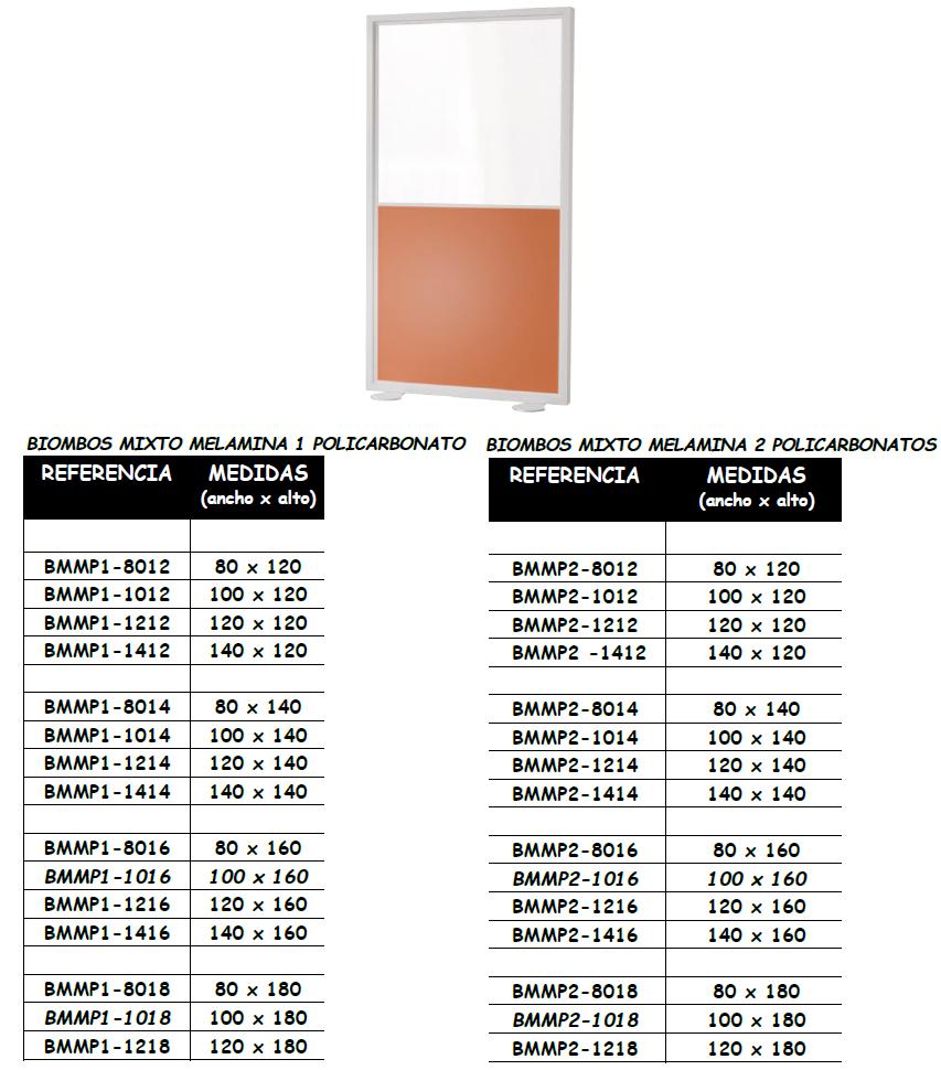 Biombo Bers mixto melamina policarbonato