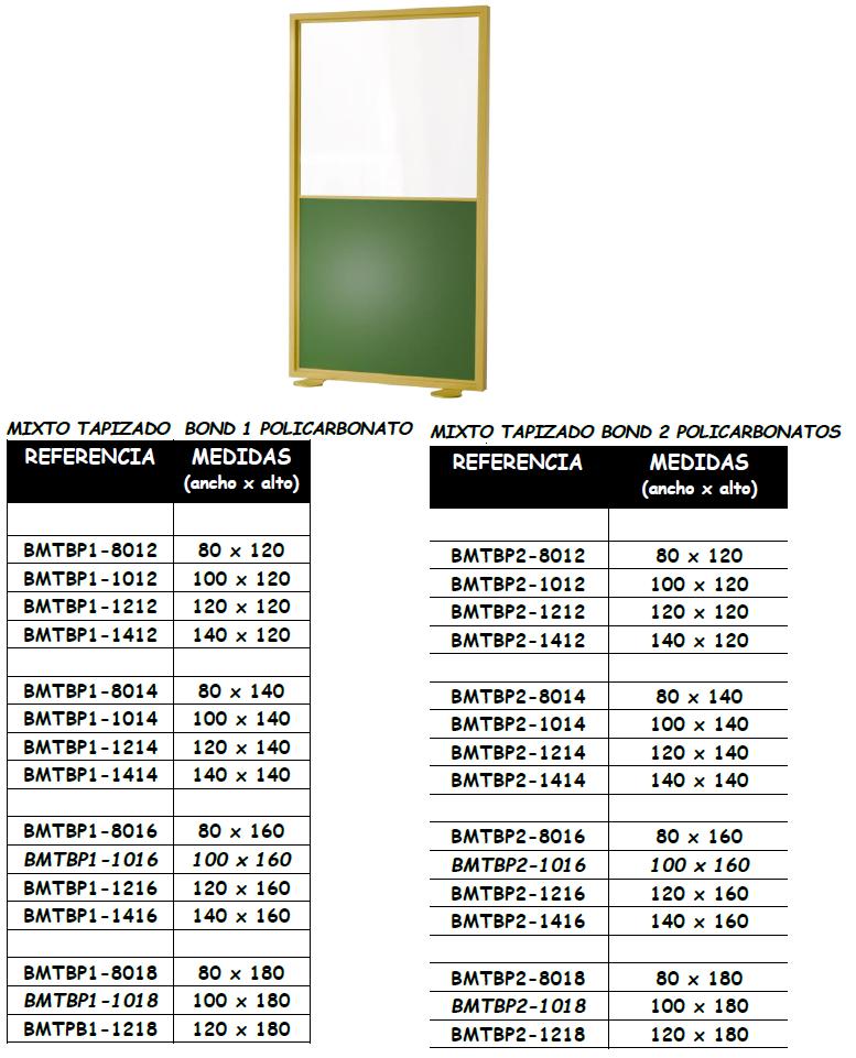 Biombo Bers mixto tapizado Bond policarbonato